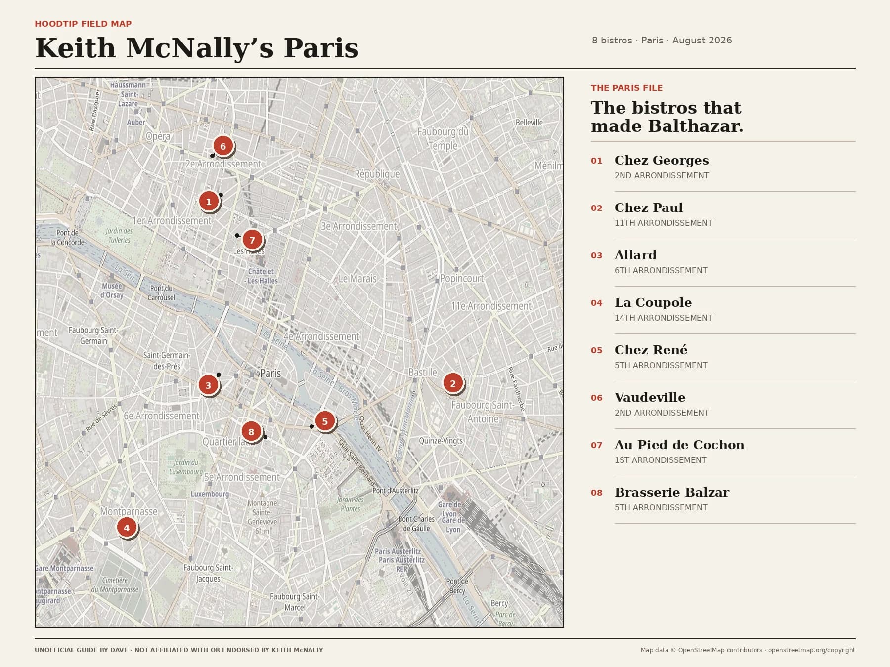 Map of central Paris showing eight numbered bistros connected to Keith McNally